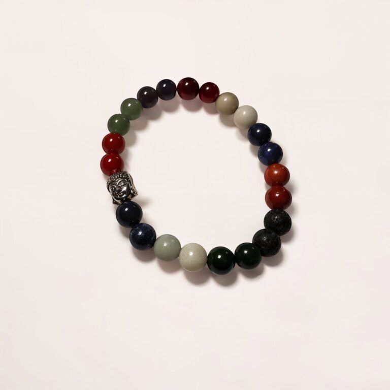 Pulsera 7 Chakras con Buda / Armonía, Sanación y Energía Elevada